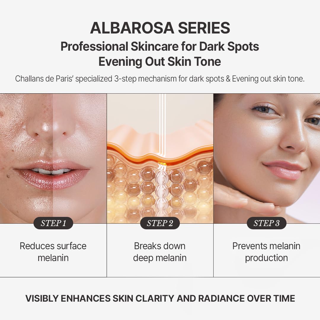 Centella y ceramidas en Ampoule Albarosa para calmar piel sensible