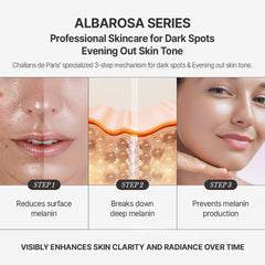 Centella y ceramidas en Ampoule Albarosa para calmar piel sensible