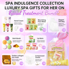 CHANGARLOAD spa mascarillas faciales, nutrición profunda para piel sensible.