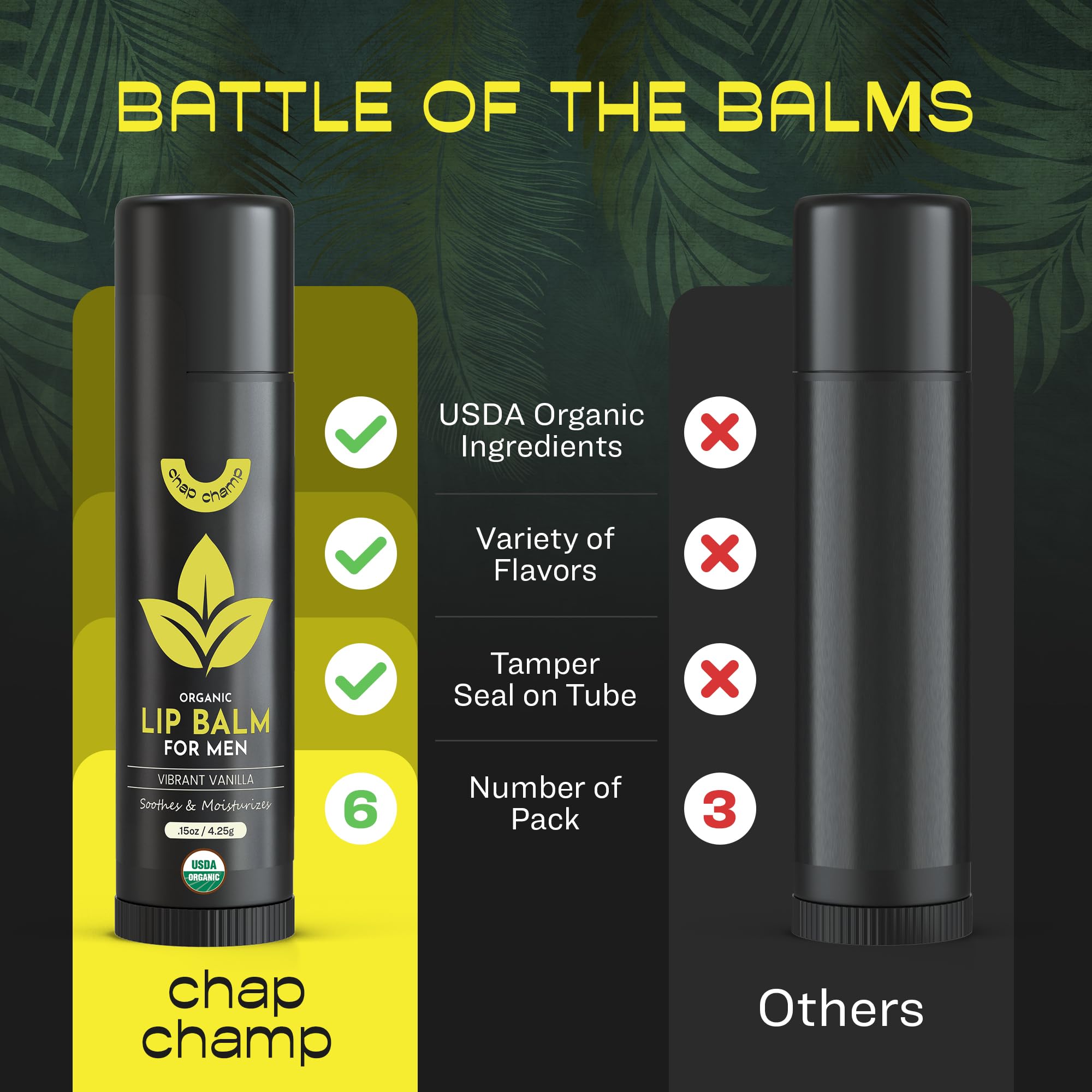 ChapChamp balsamo labial para hombres con coco, proteccion diaria.