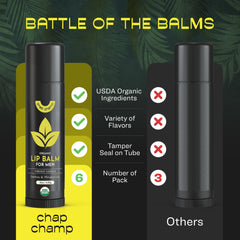 ChapChamp balsamo labial para hombres con coco, proteccion diaria.