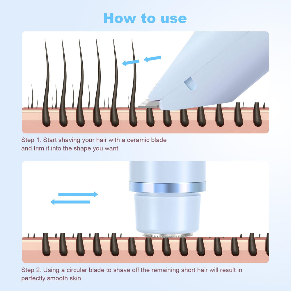 CheckSimple diseño ergonómico para manejo cómodo del recortador azul