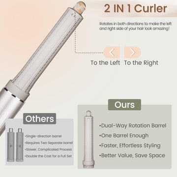 Chivixe barril rizos direcciones ambas para estilo natural en menos tiempo.