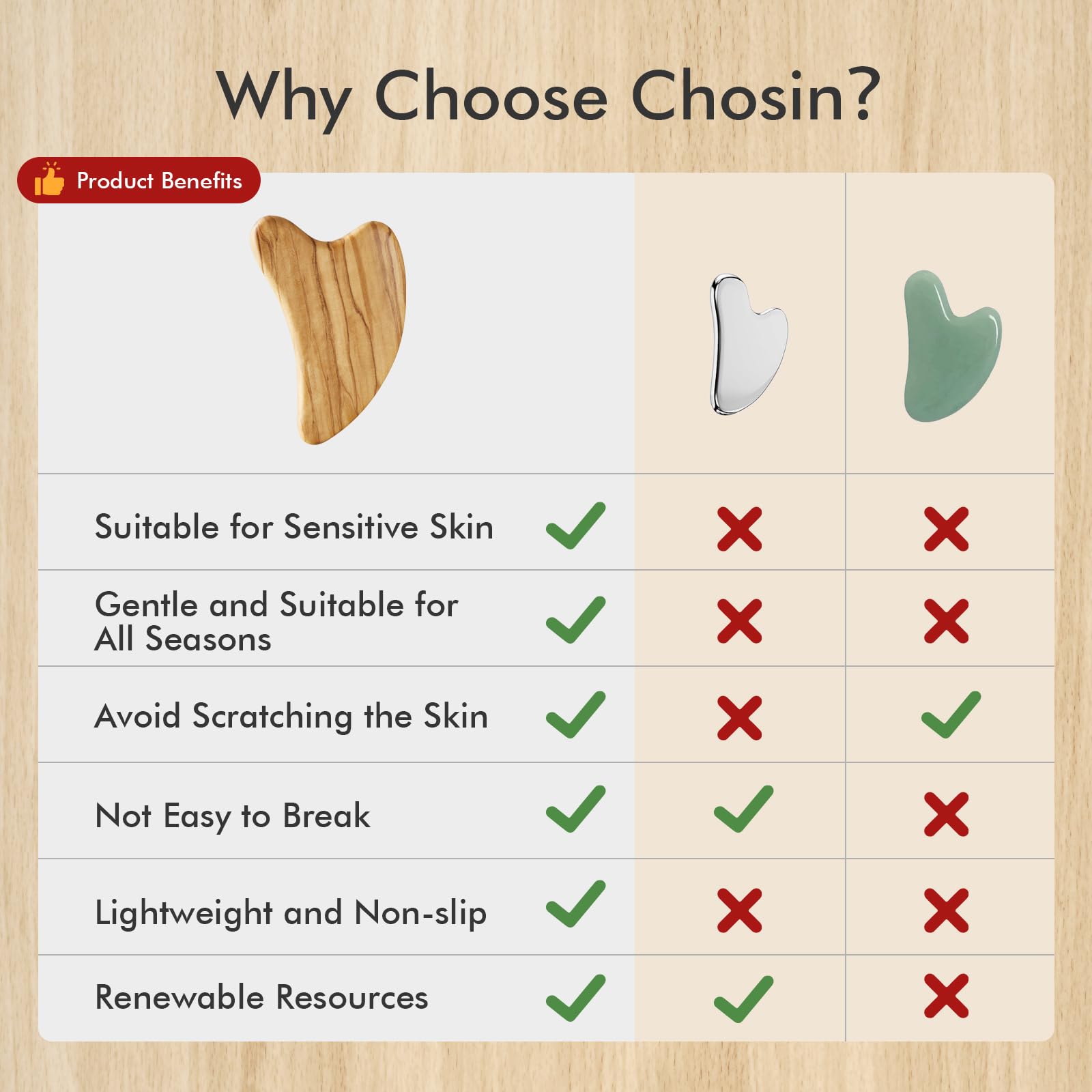 CHOSIN Gua Sha Espalda hombros alivio de tensión en casa.