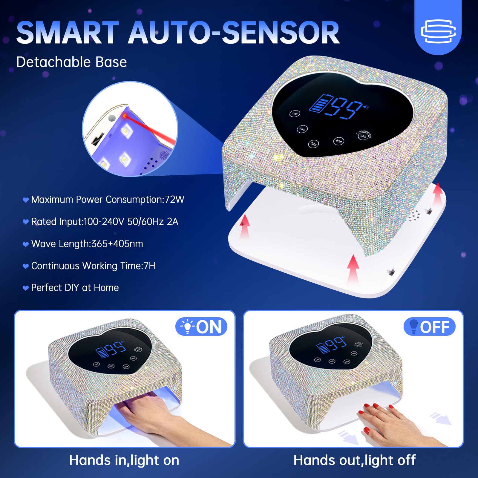 CHRISTINE SHELLY automatic-sensor highlights hands-free curing when you place your hand under the lamp.