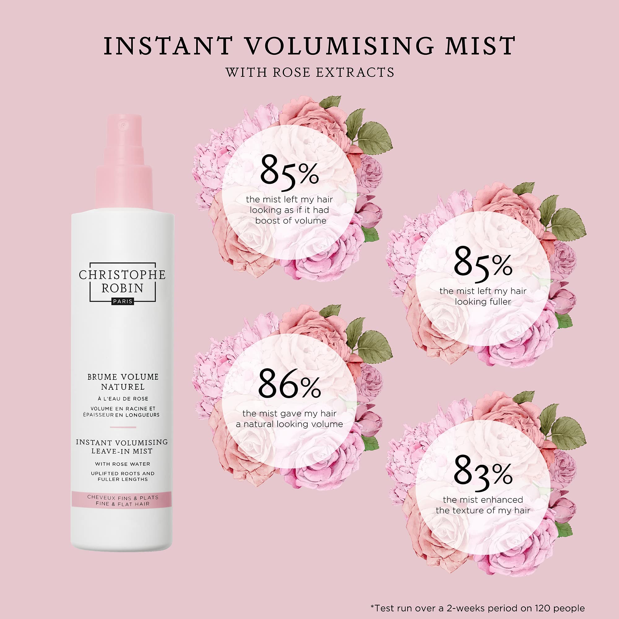 Utilisation quotidienne avec Christophe Robin Brume Volumisante pour un volume durable.