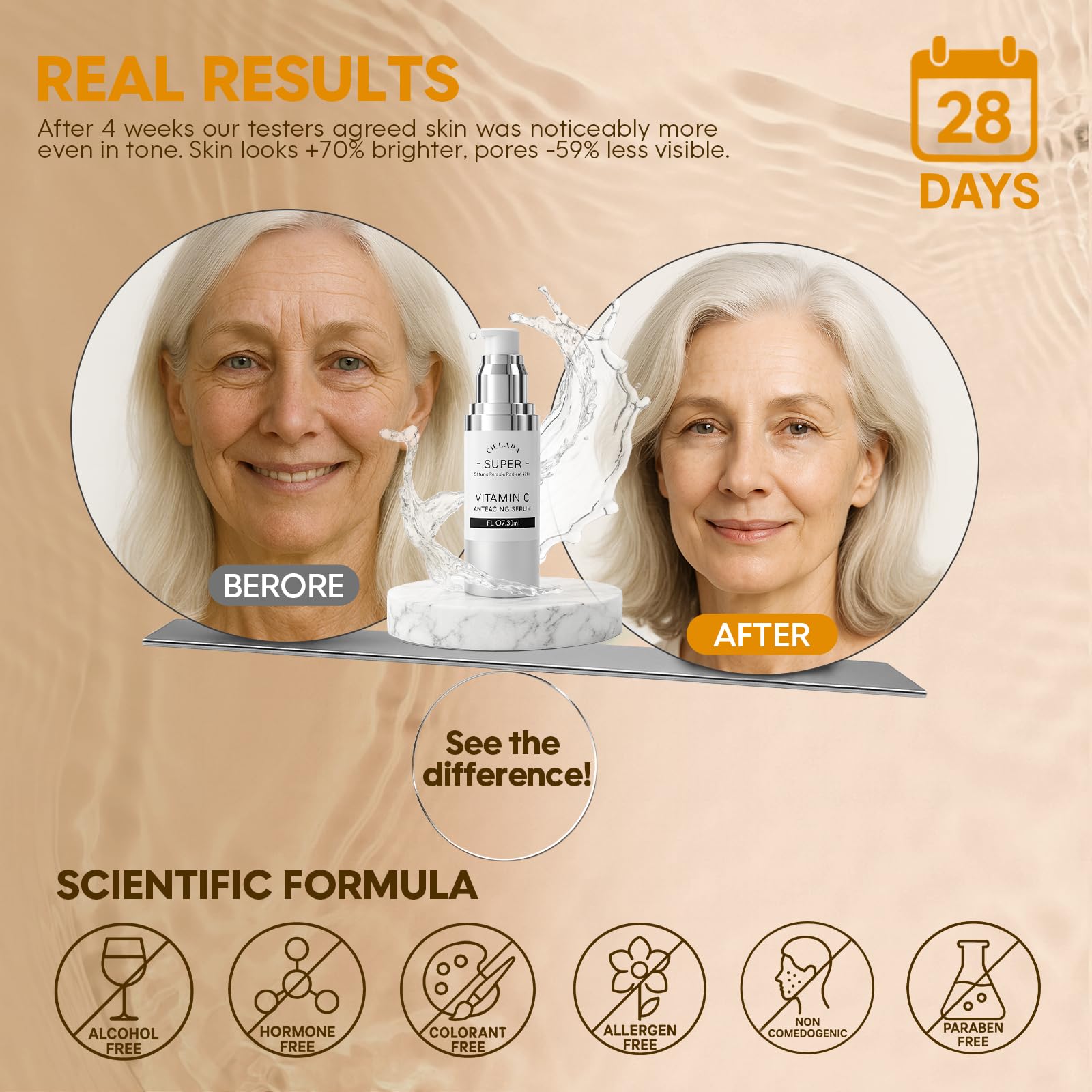 CIELARA suero de vitamina C 20% empaque elegante, ideal para la rutina diaria.
