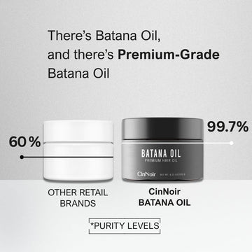 CinNoir Batana: cabello con brillo natural y frizz controlado