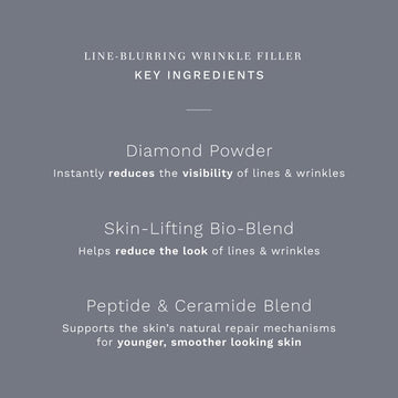 City Beauty Line-Blurring Wrinkle Filler contour du visage mis en valeur