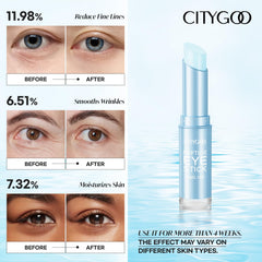 CITYGOO Textura cremosa con rápida absorción tras la aplicación.