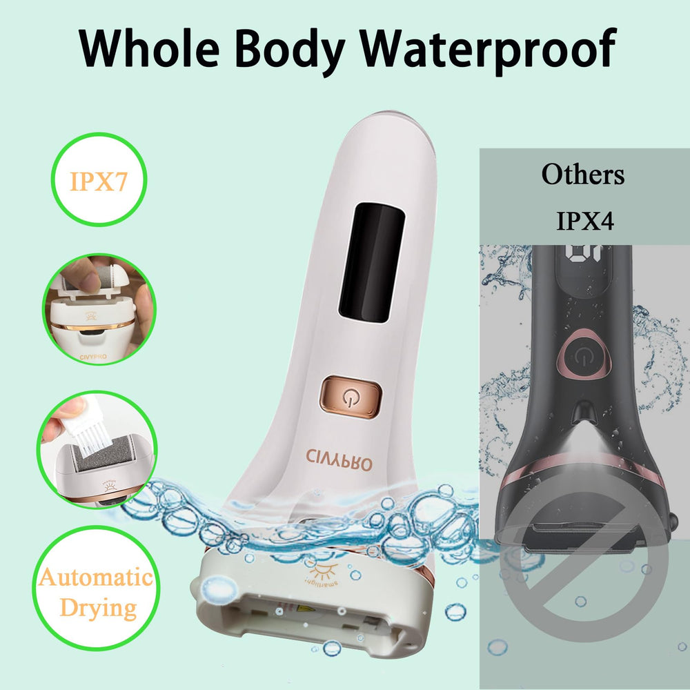 CIVYPRO rodillos intercambiables para diferentes durezas de piel