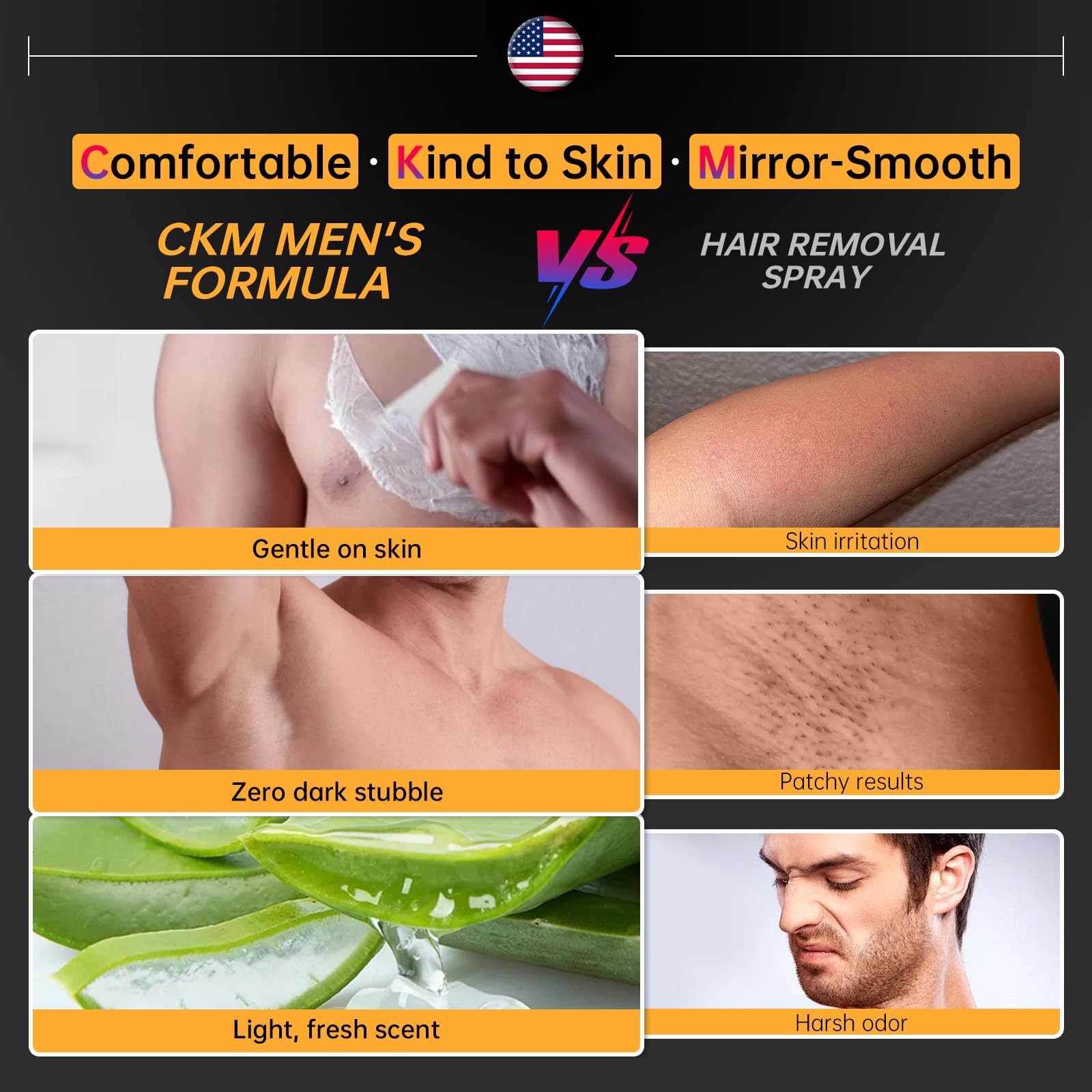 Textura cremosa de CKM depilatoria para hombre, lista para uso rápido.