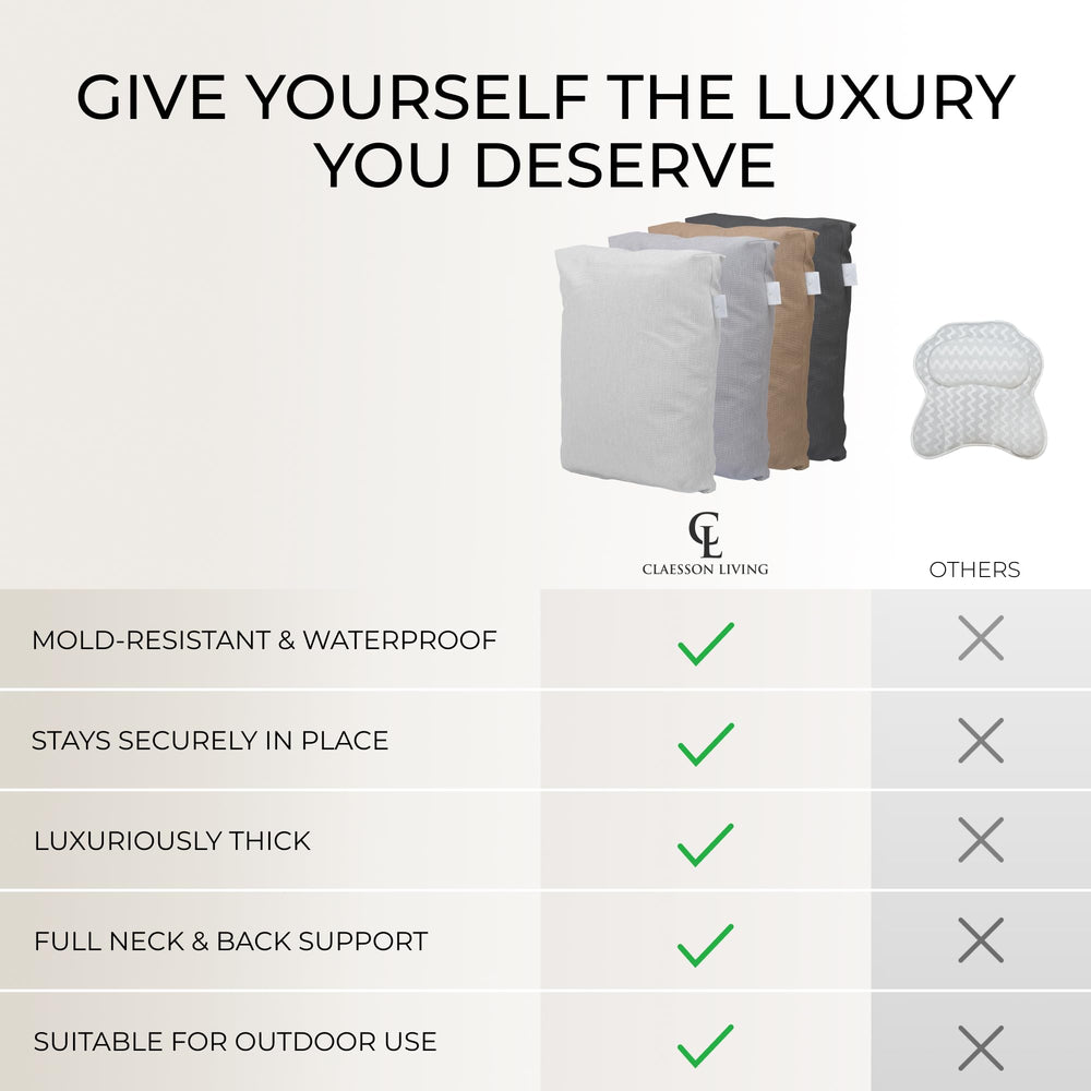 Claessonliving almohada de baño, diseño ergonómico que se adapta al cuerpo.