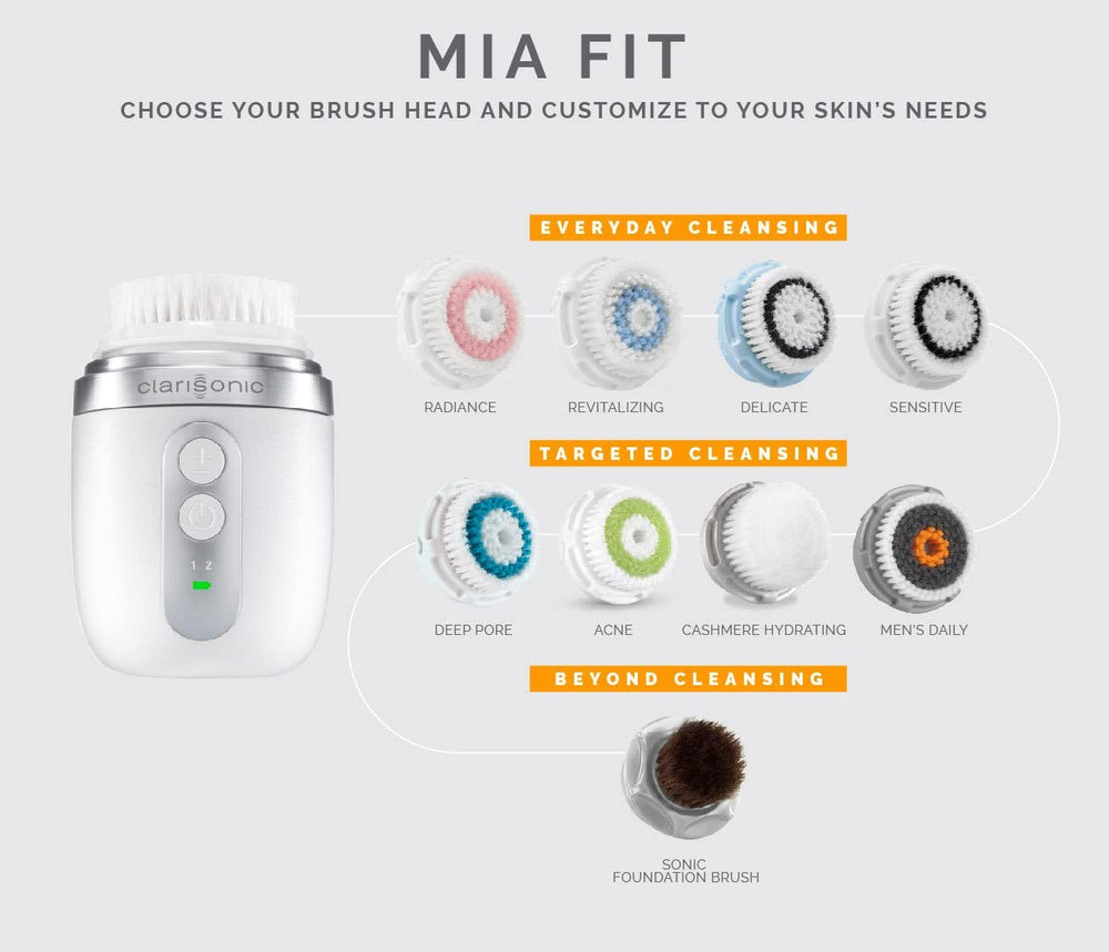 Clarisonic Mia Fit para uso en ducha, limpieza segura bajo agua.