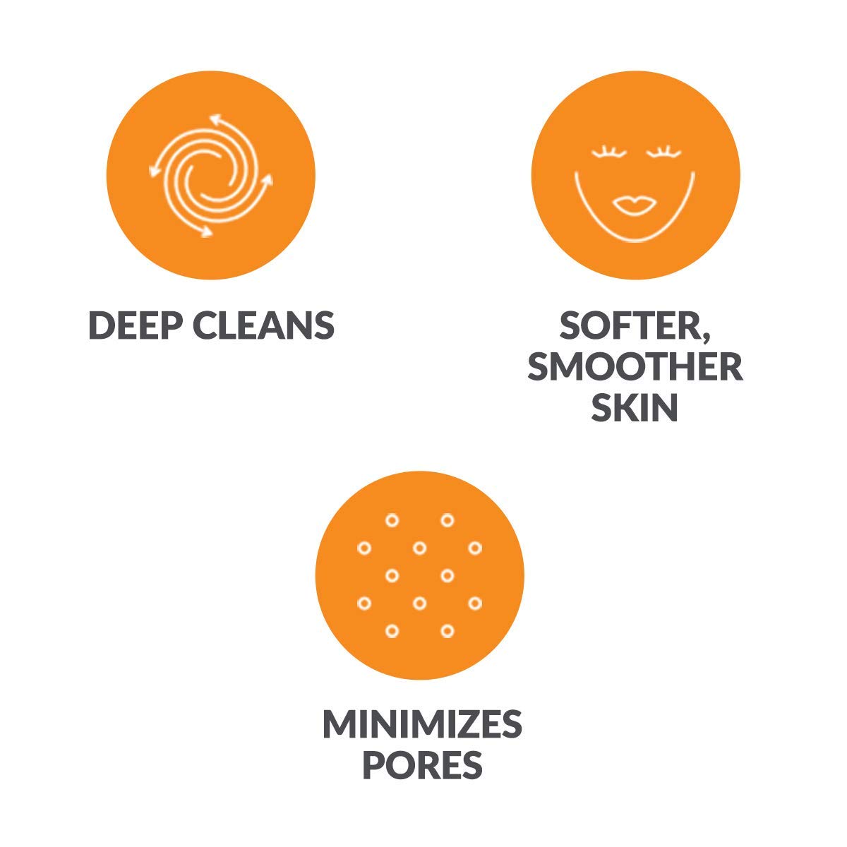 Tête de brosse Clarisonic pour Mia 2, pores nets et peau fraîche.
