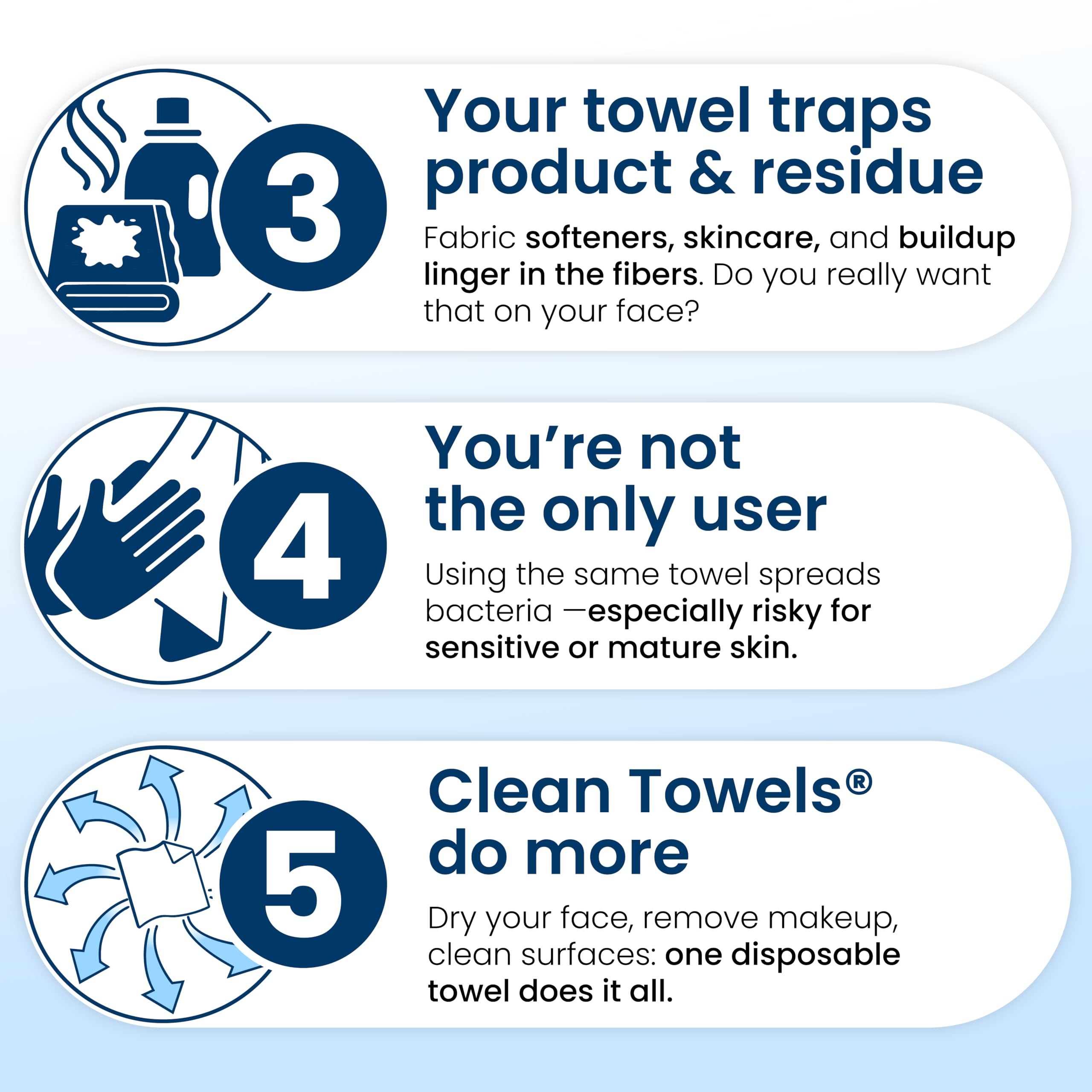 CLEAN SKIN CLUB Clean Towels XL: aceptado por la Asociación de Eczema para uso seguro.