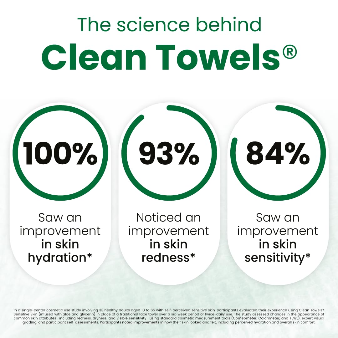 Toallas desechables de Clean Skin Club XL para limpieza sin fricción