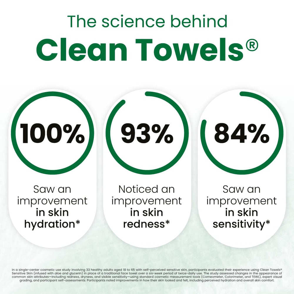 Toallas desechables de Clean Skin Club XL para limpieza sin fricción