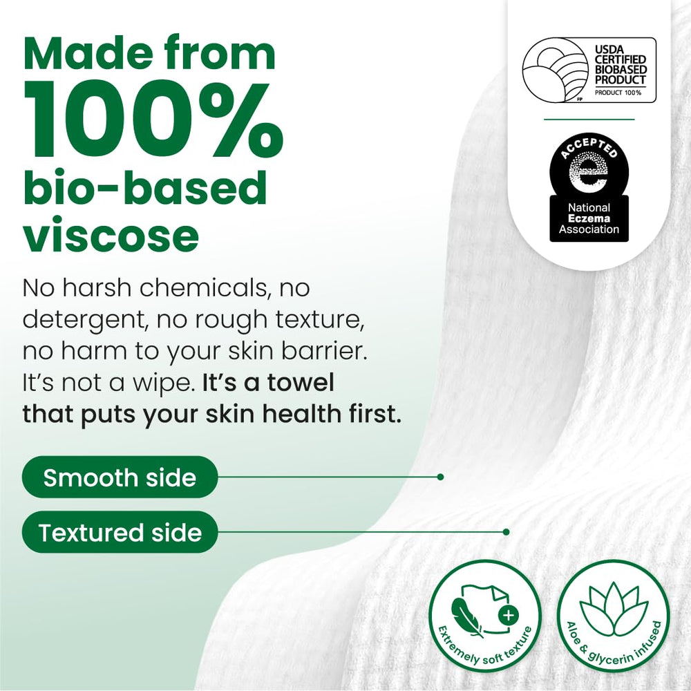 Higiene de viaje con Clean Skin Club XL sin fricción