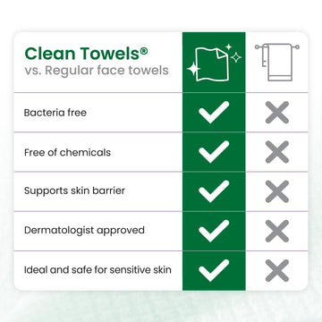 Clean Skin Club Clean Towels XL sin residuos, limpieza suave sin fricción.