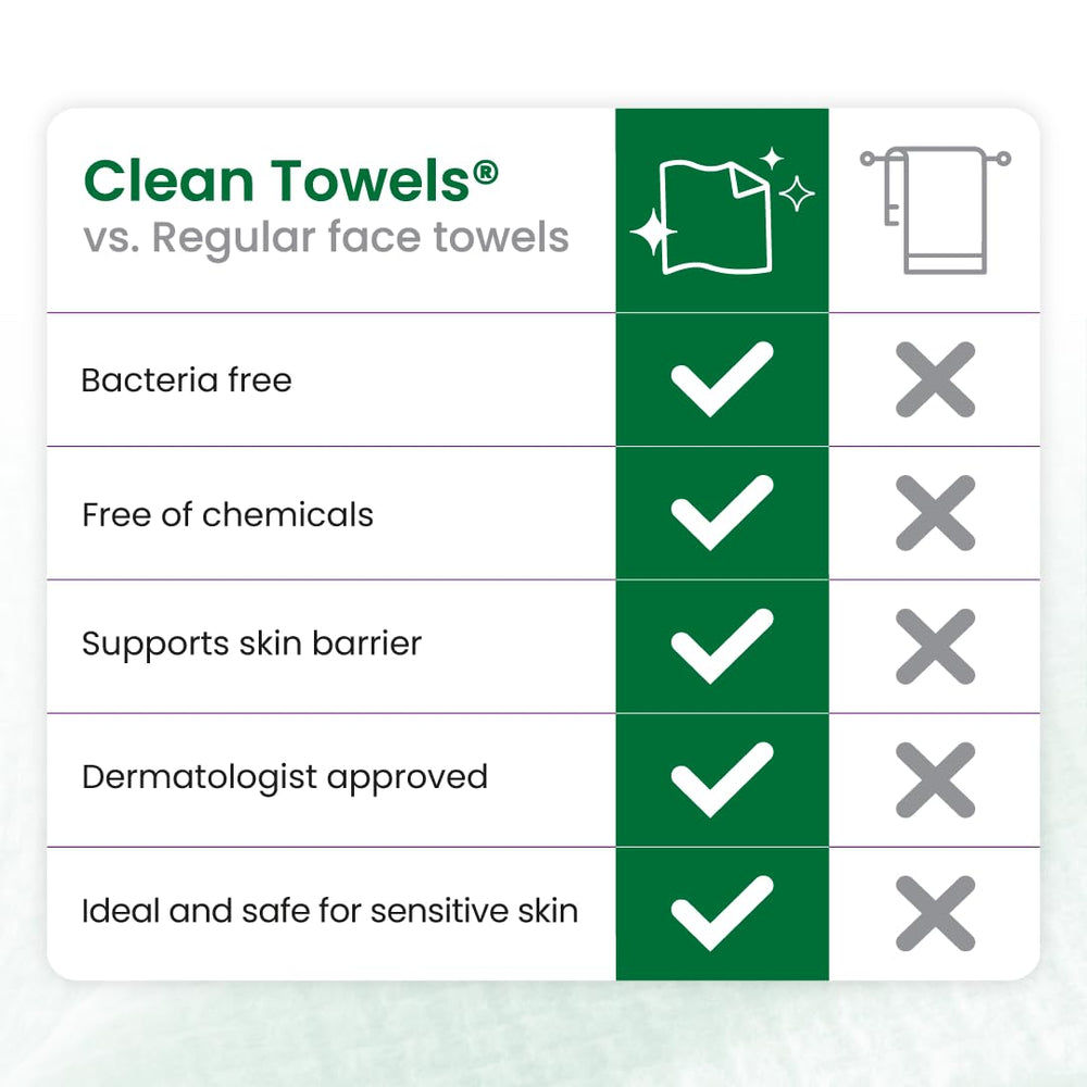 Clean Skin Club Clean Towels XL sin residuos, limpieza suave sin fricción.