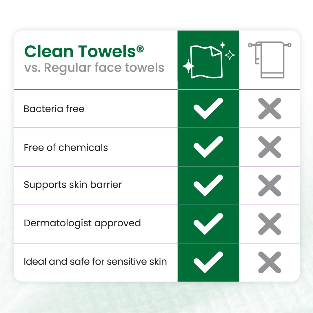 Material sostenible de Clean Skin Club XL, fibras vegetales