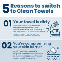 CLEAN SKIN CLUB Clean Towels XL Supreme, alta absorción para secado rápido