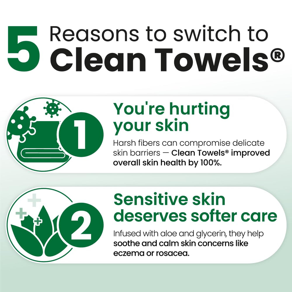 Toallas Clean Skin Club XL en tamaño compacto para uso en ruta