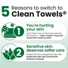Toallas Clean Skin Club XL en tamaño compacto para uso en ruta