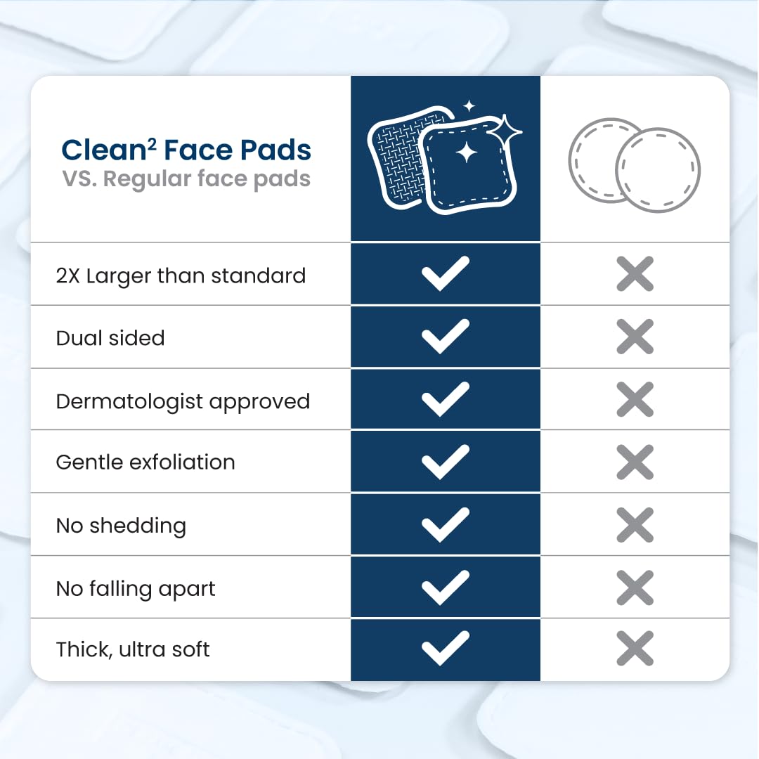 CLEAN SKIN CLUB Clean² Pads 2.0: algodón orgánico para cuidado facial suave y natural.