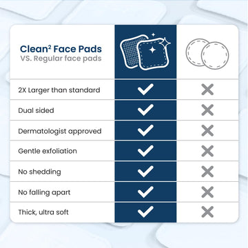 CLEAN SKIN CLUB Clean² Pads 2.0: algodón orgánico para cuidado facial suave y natural.