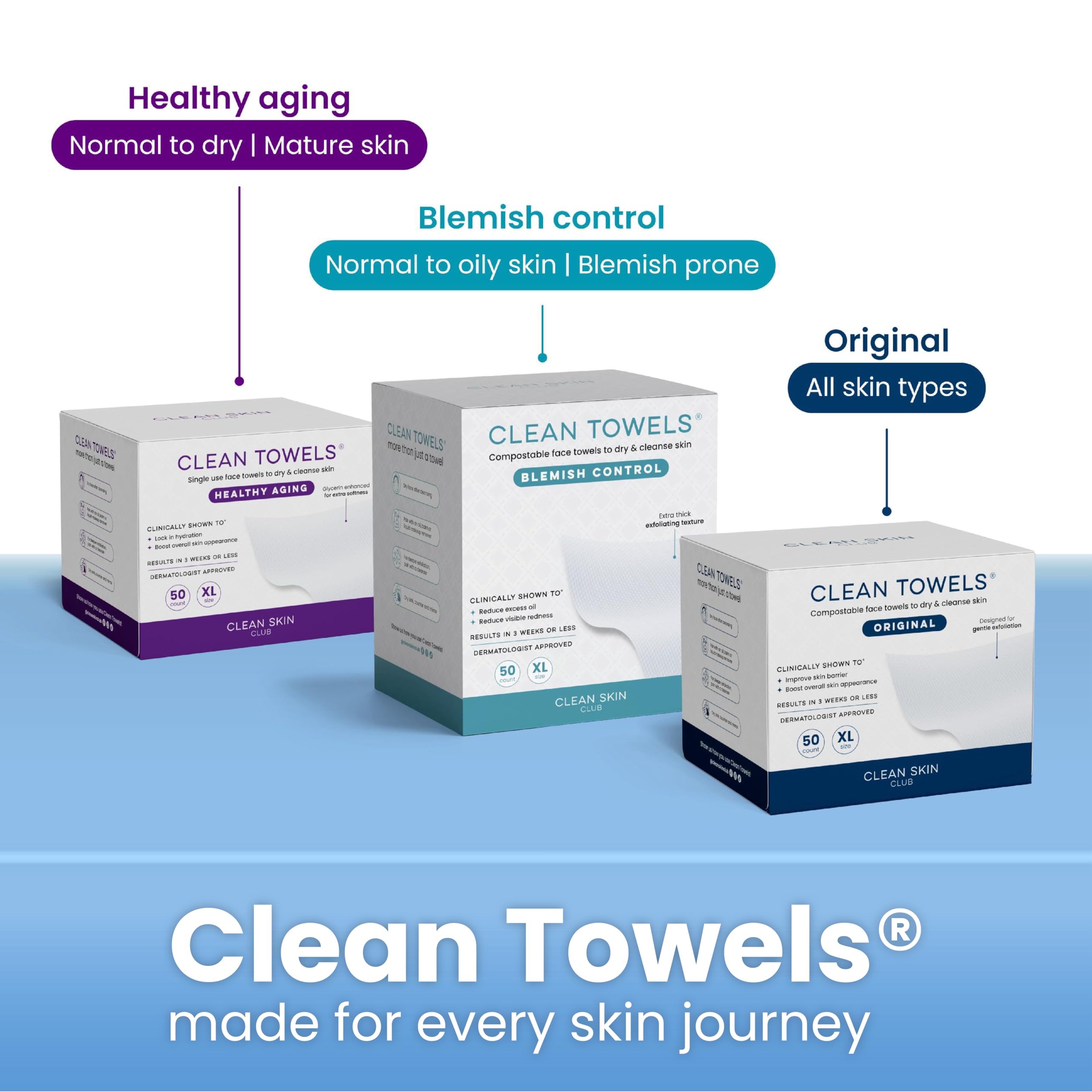 Sostenibilidad con Clean Skin Club Cloud Pads, materiales de origen responsable.