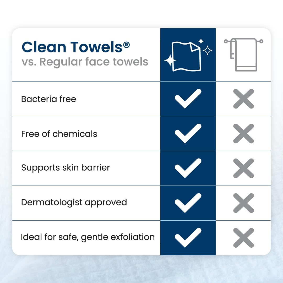 CLEAN SKIN CLUB toallitas secas para desmaquillar sin residuo.