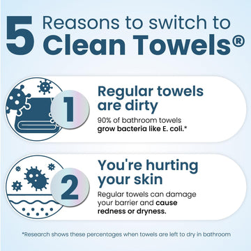 CLEAN SKIN CLUB: empaque regalo de Navidad listo para regalar.