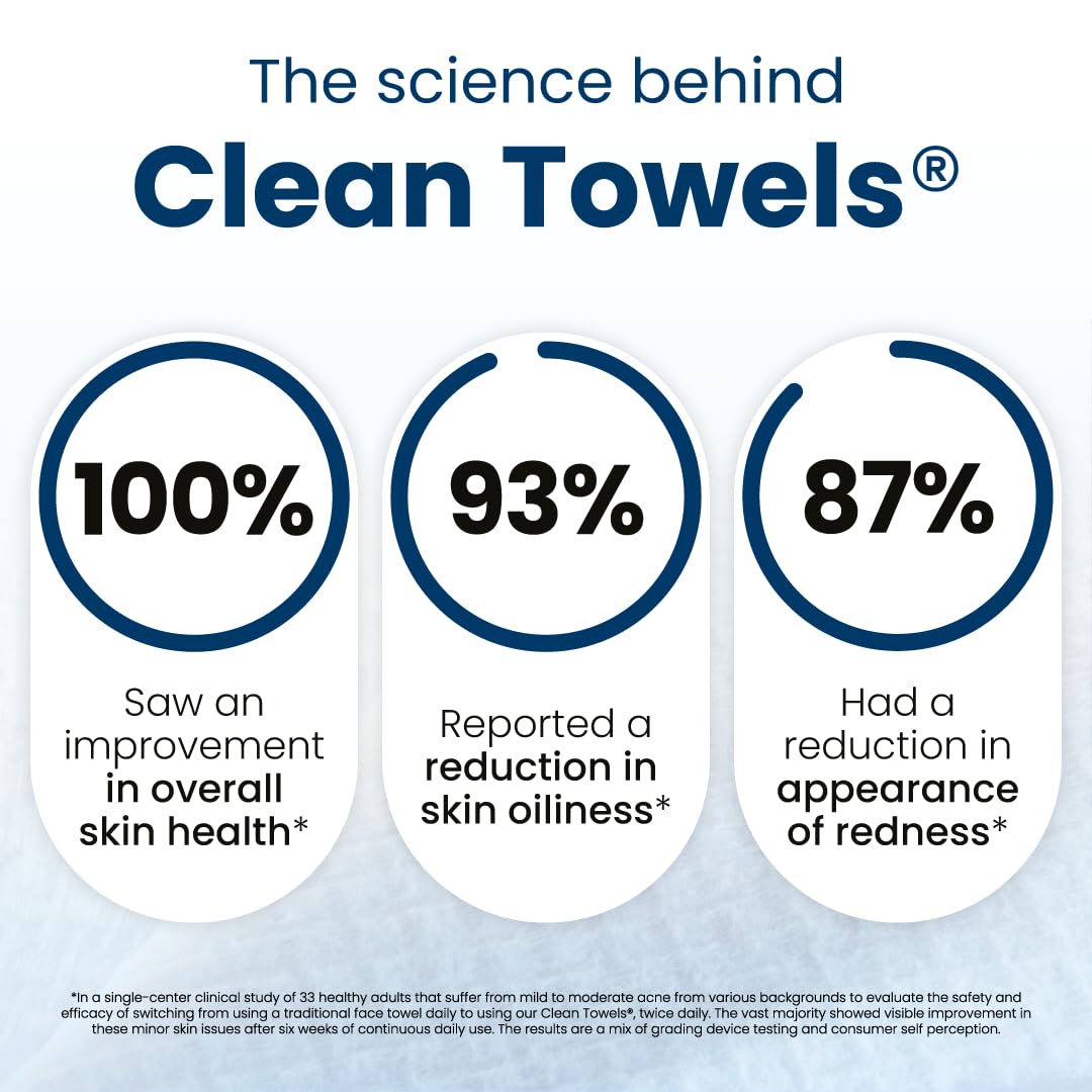 CLEAN SKIN CLUB fibra de celulosa avanzada para el cuidado de la piel.