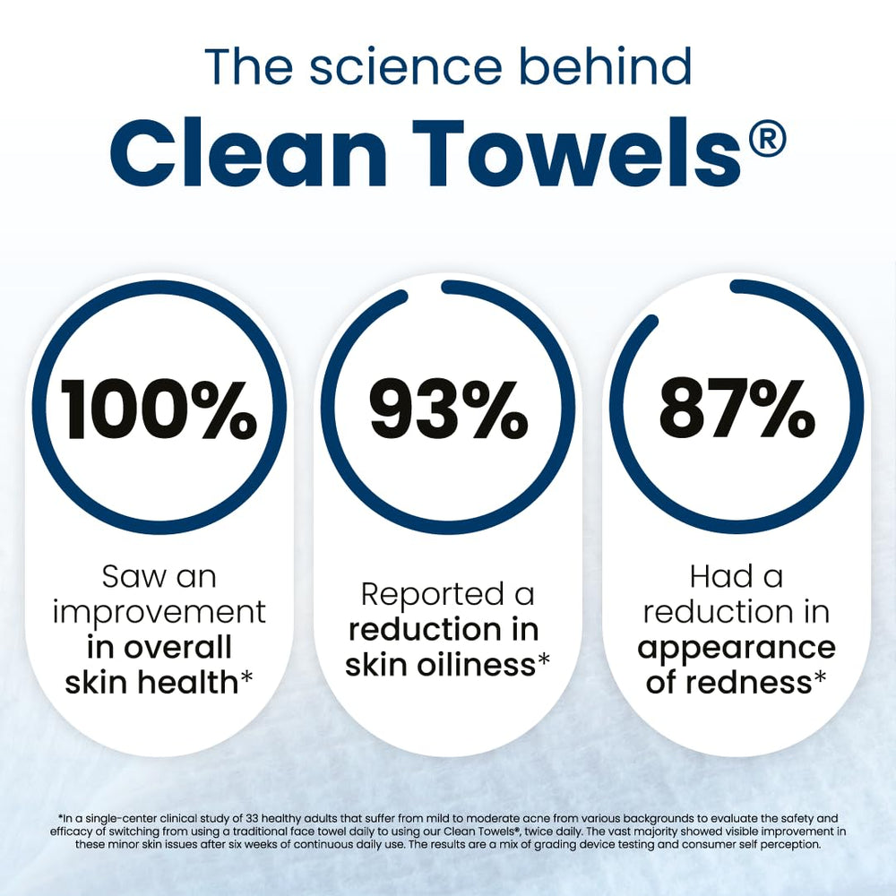 CLEAN SKIN CLUB fibra de celulosa avanzada para el cuidado de la piel.