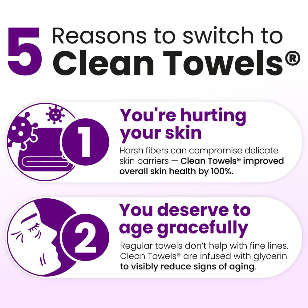 Fibras biobaseadas USDA de Clean Skin Club para cuidado sostenible
