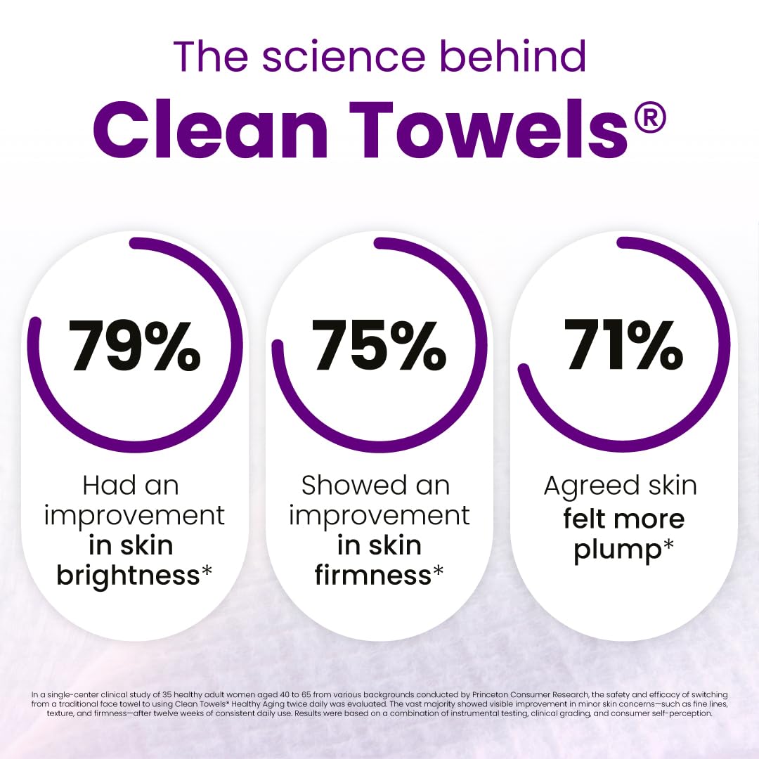 Pack de viaje apto cabina de Clean Skin Club para cuidado diario en movimiento
