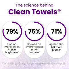 Pack de viaje apto cabina de Clean Skin Club para cuidado diario en movimiento