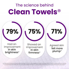 Aplicación facial con CLEAN SKIN CLUB XL, uso diario para rutina de cuidado de la piel.