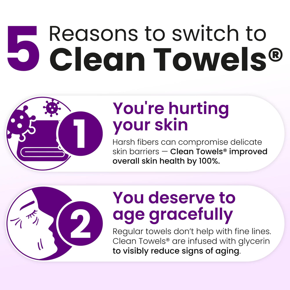 Secado facial con CLEAN SKIN CLUB XL, higiene diaria sin residuos.