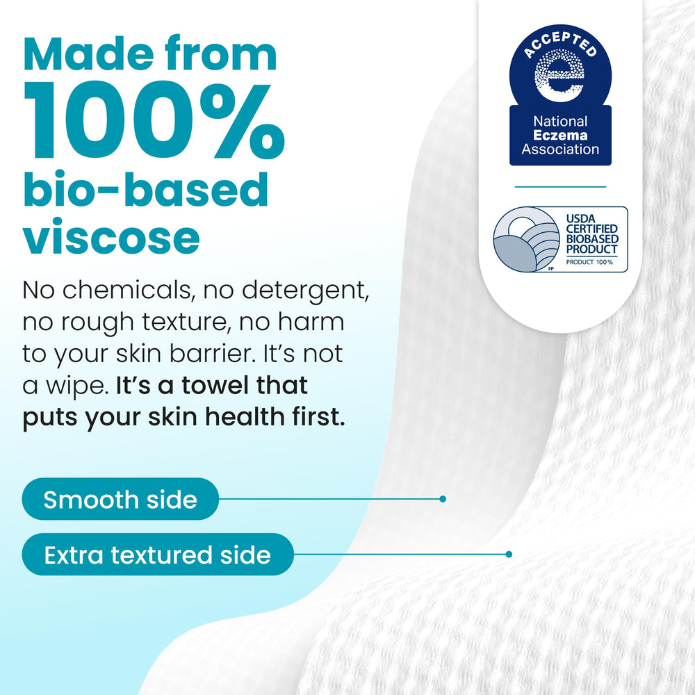 Textura exfoliante suave de Clean Skin Club para exfoliar sin irritar