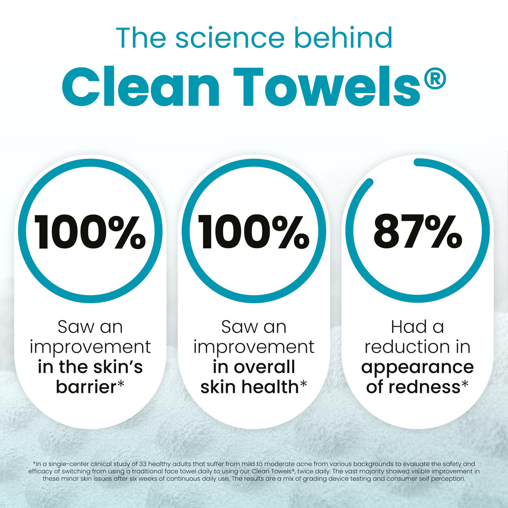 Toallitas desechables Clean Skin Club para piel grasa, uso higiénico diario