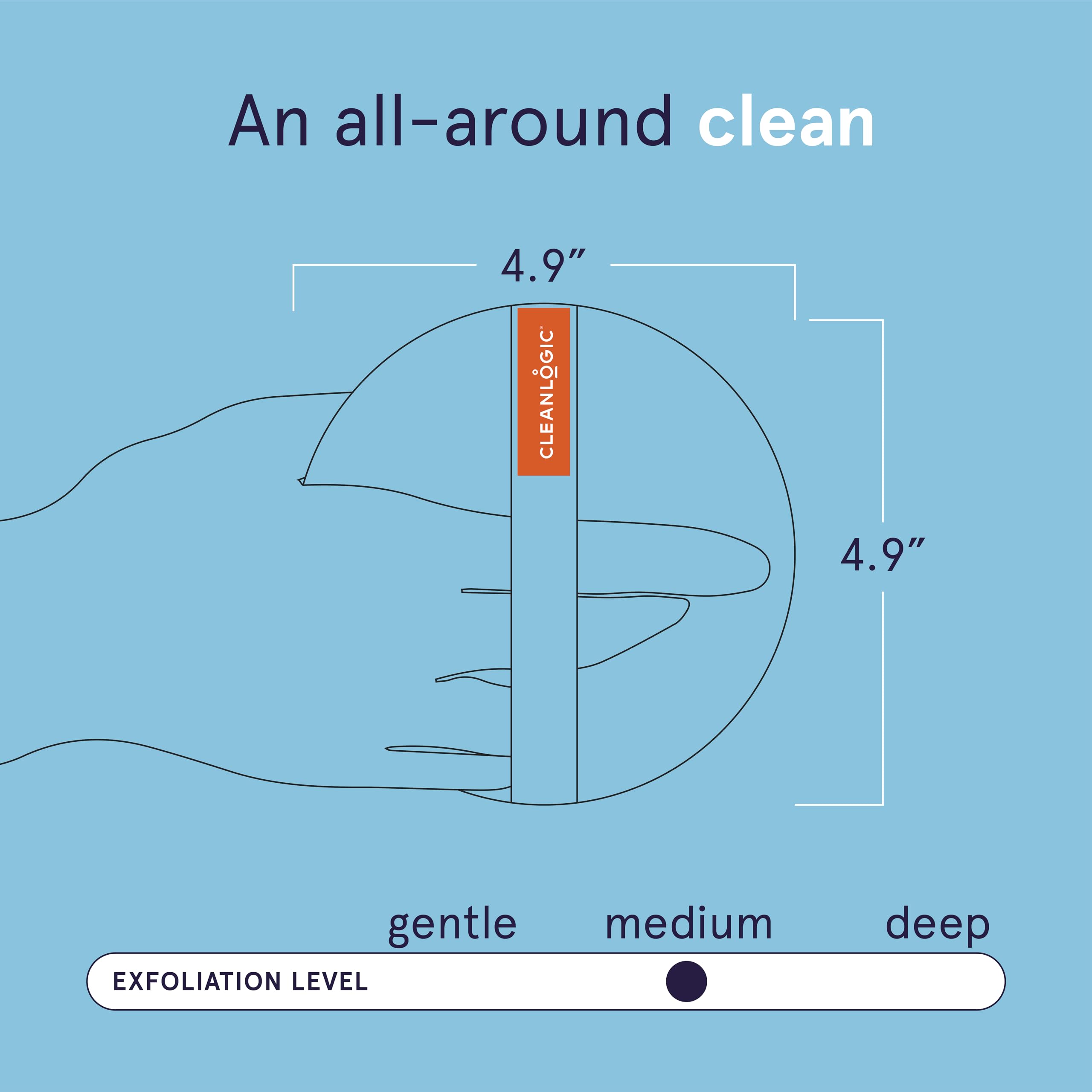 Cleanlogic Detoxify exfoliante carbón para ducha, textura dual para piel suave.