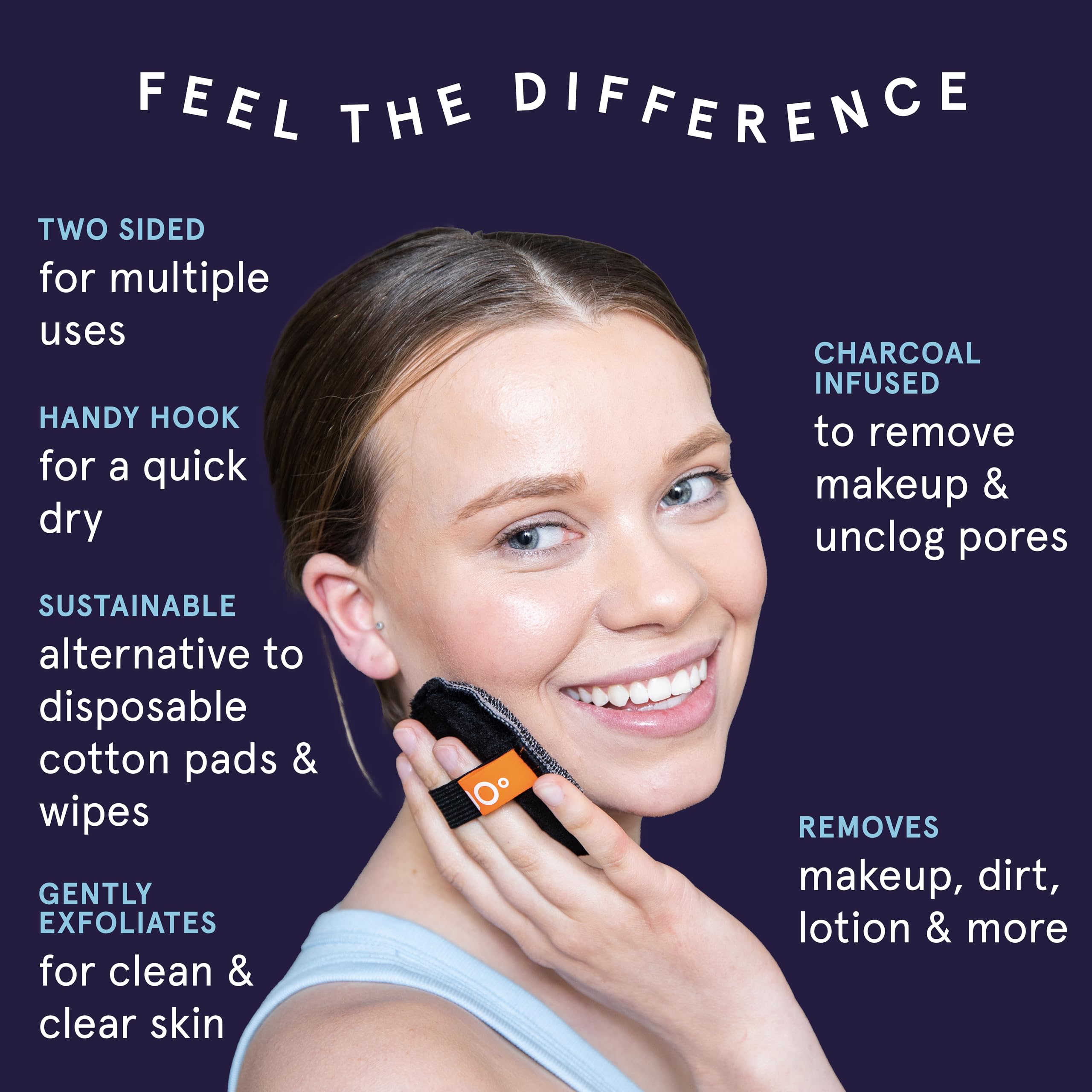 Lado suave de CleanLogic para desmaquillar sin frotar.