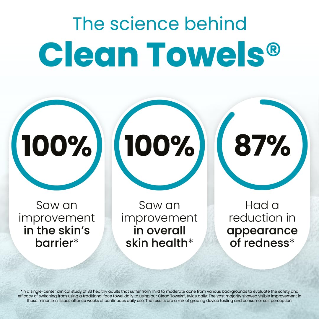 Toallas higiénicas Clean Skin Club sin fricción para desmaquillar.