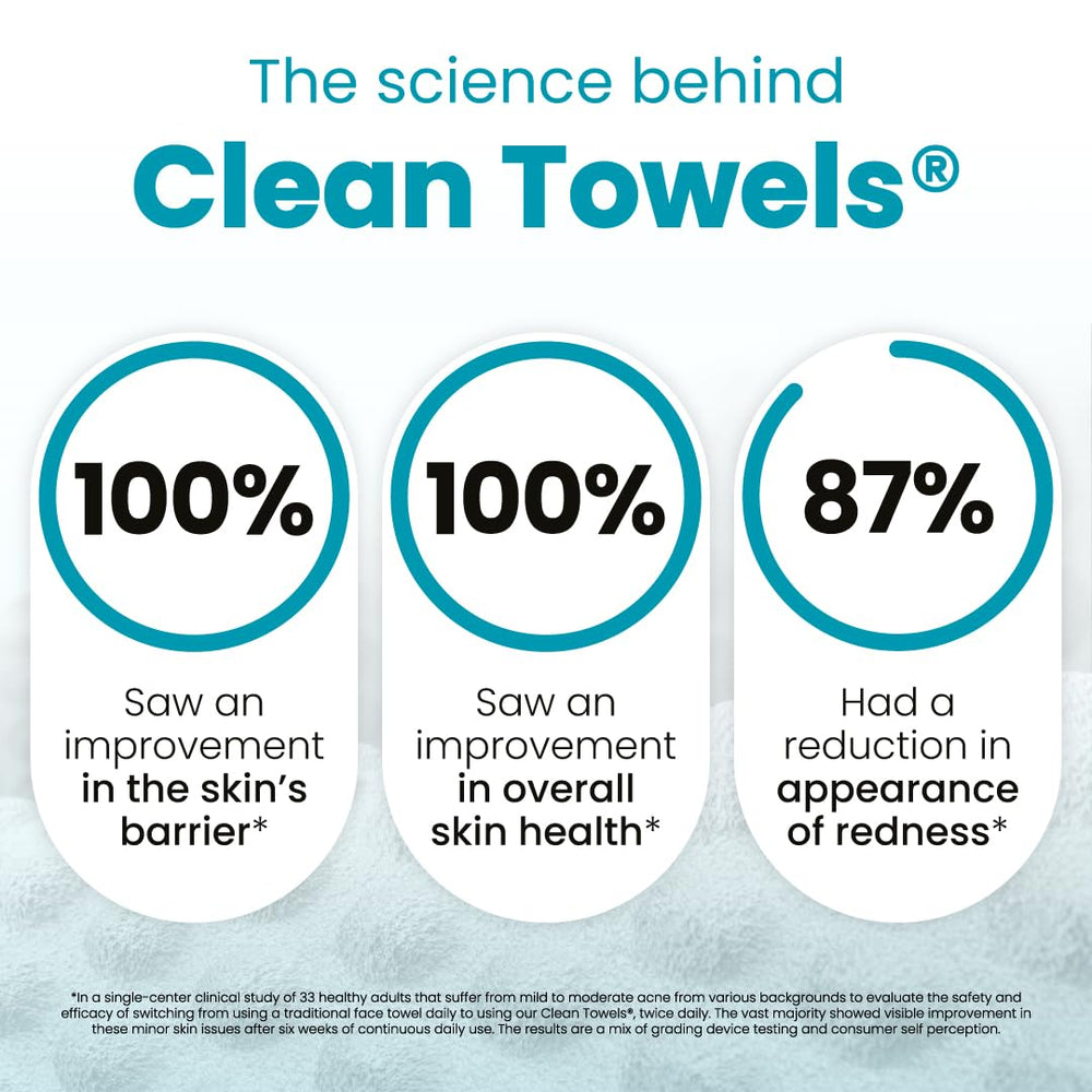 Toallas higiénicas Clean Skin Club sin fricción para desmaquillar.