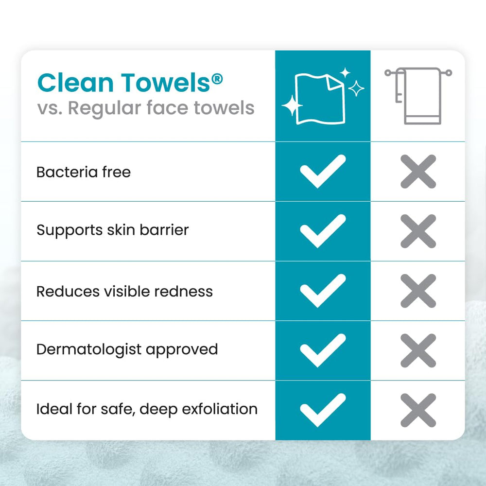 Toallas Clean Skin Club para piel sensible con limpieza suave.