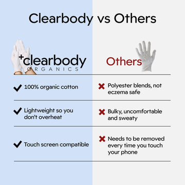 Protección ligera y transpirable con guantes de algodón orgánico Clearbody Organics