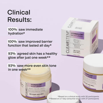 CLEARSTEM Hydraglow, aplicación mañana y noche para mejorar textura y elasticidad.